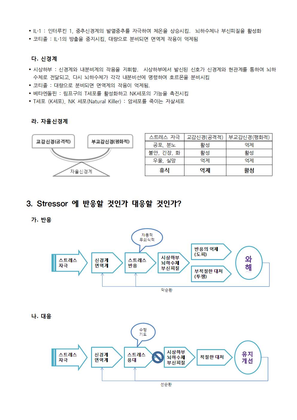 F 스트레스와 면역002.jpg