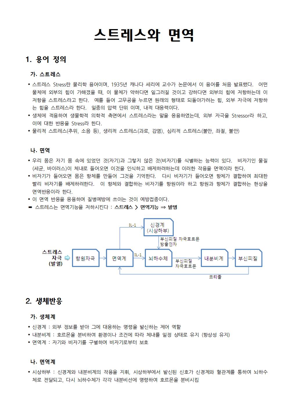 F 스트레스와 면역001.jpg